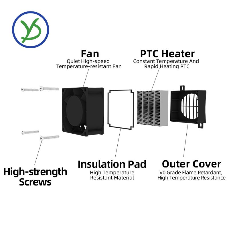Izolowany grzejnik PTC 12V ~ 2 – Ceramic Heat Emitter recenzja i cena