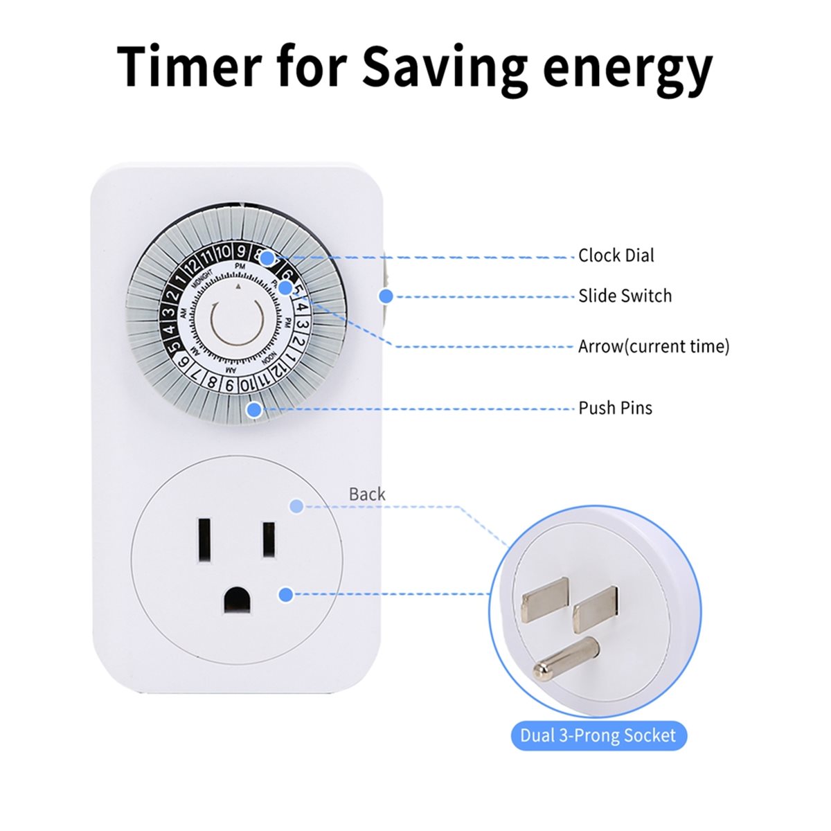 Miniaturowy mechaniczny timer  – Timer Dual Outlet recenzja i cena