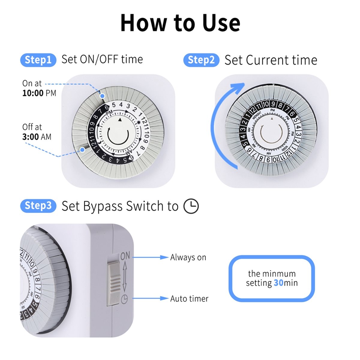 Miniaturowy mechaniczny timer  – Timer Dual Outlet recenzja i cena