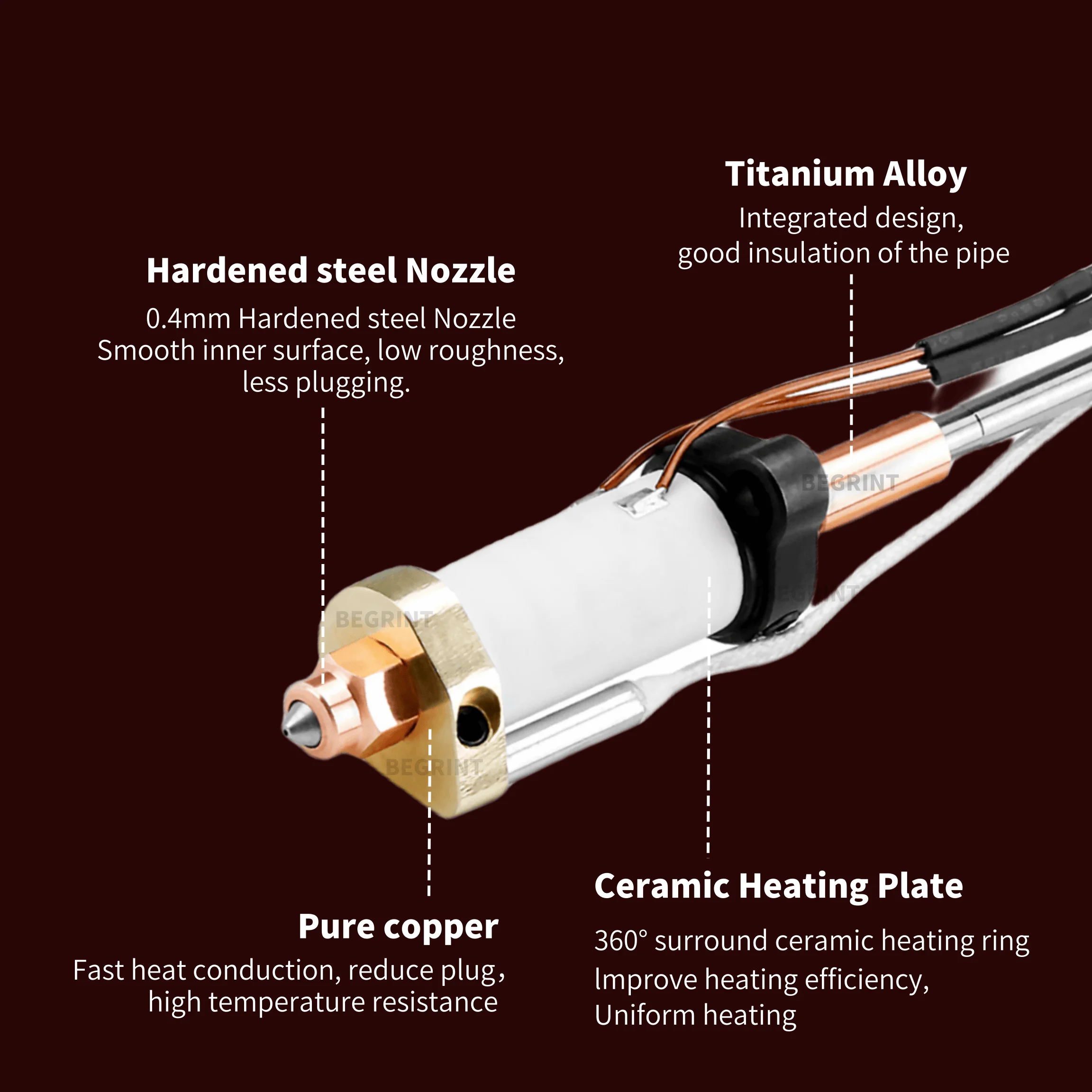 Wysokotemperaturowy ceramiczny – Ceramic Heat Emitter recenzja i cena